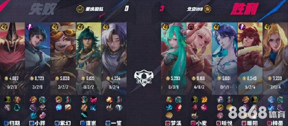 好体育 - 乐鱼体育竞猜图98db in