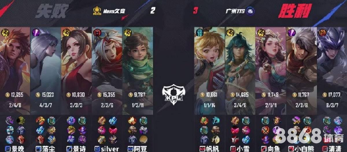 好体育 - 易烊千玺体育博主有哪些