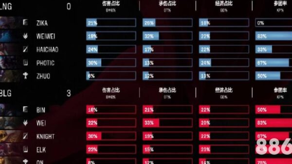 「gogo体育苹果版」在2026世界杯中的真实角色与误解